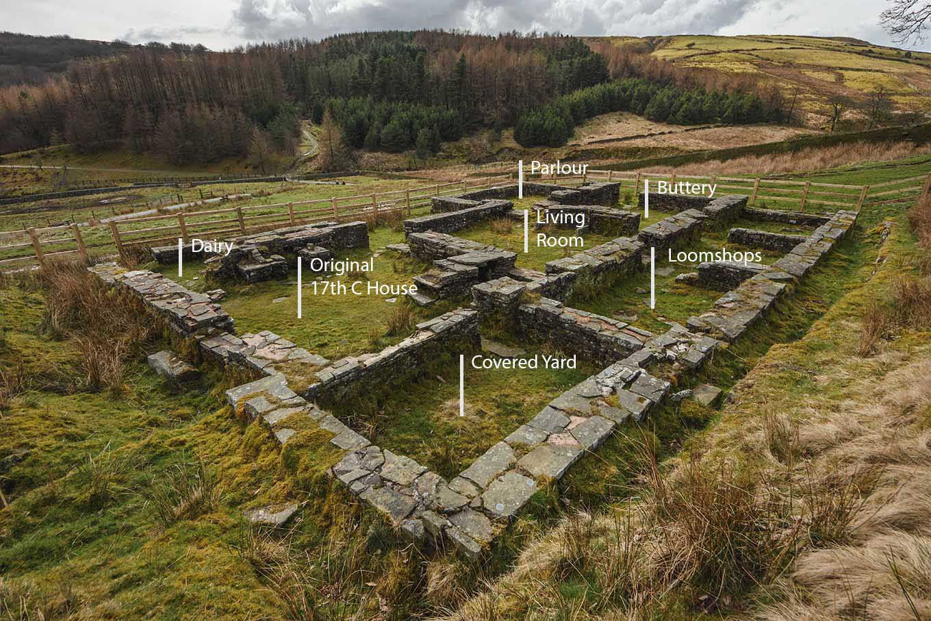 Ormerods (ruin)